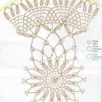 Home Decor Crochet Patterns Part 60