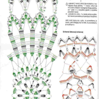 Home Decor Crochet Patterns Part 60