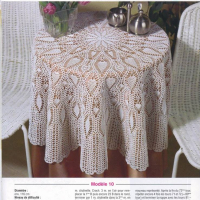 Home Decor Crochet Patterns Part 60