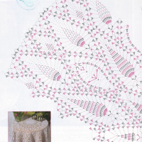 Home Decor Crochet Patterns Part 60