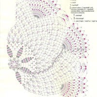 Home Decor Crochet Patterns Part 60