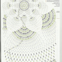 Home Decor Crochet Patterns Part 60
