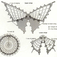 Home Decor Crochet Patterns Part 60