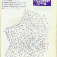 Home Decor Crochet Patterns Part 60