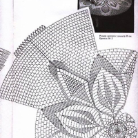 Home Decor Crochet Patterns Part 60