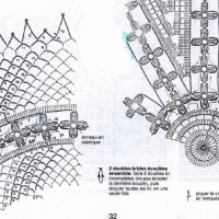 Home Decor Crochet Patterns Part 61