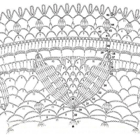 Home Decor Crochet Patterns Part 61