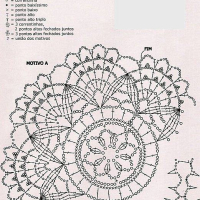 Home Decor Crochet Patterns Part 61