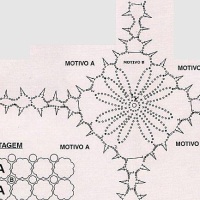 Home Decor Crochet Patterns Part 61