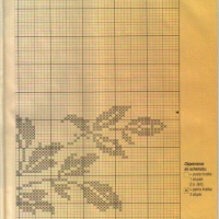Home Decor Crochet Patterns Part 61
