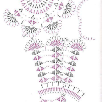 Home Decor Crochet Patterns Part 62