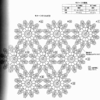 Home Decor Crochet Patterns Part 62