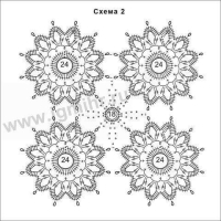 Home Decor Crochet Patterns Part 62