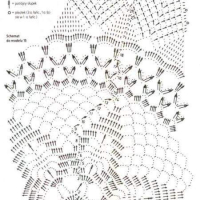 Home Decor Crochet Patterns Part 62