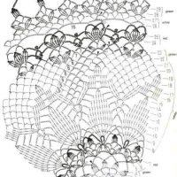 Home Decor Crochet Patterns Part 62