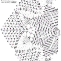 Home Decor Crochet Patterns Part 62