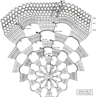 Home Decor Crochet Patterns Part 62
