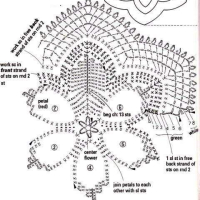 Home Decor Crochet Patterns Part 62