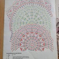 Home Decor Crochet Patterns Part 62