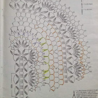 Home Decor Crochet Patterns Part 62
