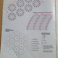 Home Decor Crochet Patterns Part 62