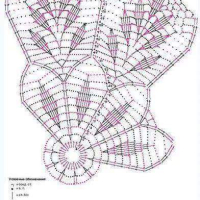 Home Decor Crochet Patterns Part 62