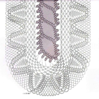 Home Decor Crochet Patterns Part 63