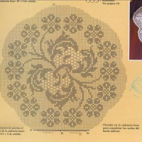 Home Decor Crochet Patterns Part 63