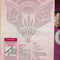 Home Decor Crochet Patterns Part 63