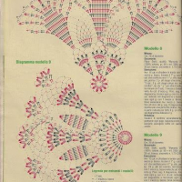 Home Decor Crochet Patterns Part 63