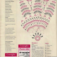 Home Decor Crochet Patterns Part 63