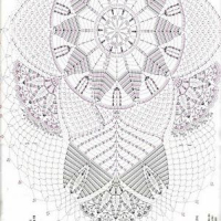Home Decor Crochet Patterns Part 63