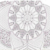 Home Decor Crochet Patterns Part 63