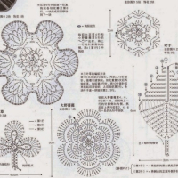 Home Decor Crochet Patterns Part 64