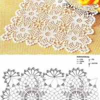 Home Decor Crochet Patterns Part 64