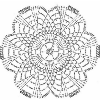 Home Decor Crochet Patterns Part 64
