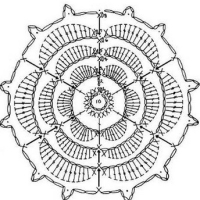 Home Decor Crochet Patterns Part 64
