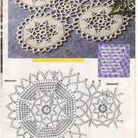 Home Decor Crochet Patterns Part 64