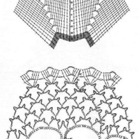 Home Decor Crochet Patterns Part 64