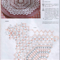 Home Decor Crochet Patterns Part 64