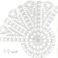 Home Decor Crochet Patterns Part 64
