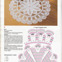 Home Decor Crochet Patterns Part 64