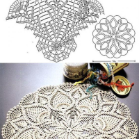 Home Decor Crochet Patterns Part 64