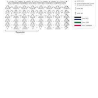 Home Decor Crochet Patterns Part 65