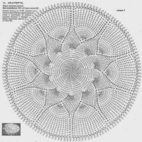 Home Decor Crochet Patterns Part 65