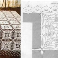 Home Decor Crochet Patterns Part 66