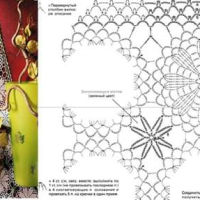Home Decor Crochet Patterns Part 66