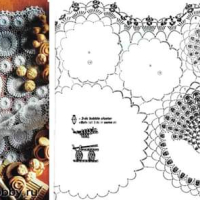 Home Decor Crochet Patterns Part 66