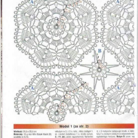 Home Decor Crochet Patterns Part 66