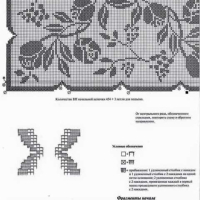 Home Decor Crochet Patterns Part 66